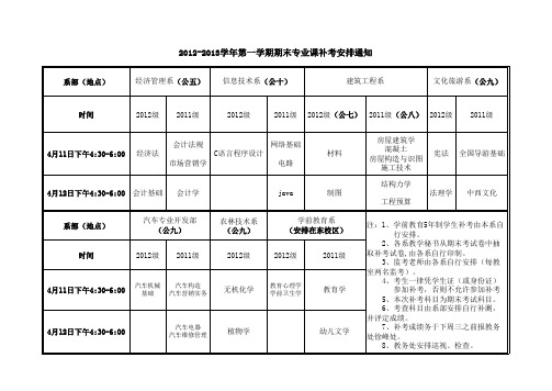 专业课补考安排通知