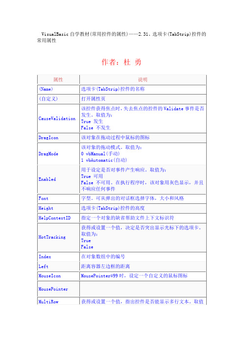 VB控件大全属性详解   选项卡