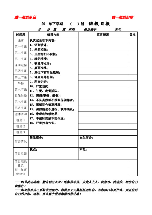 3.3、班级日报