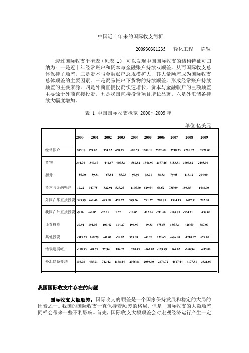 中国近十年来的国际收支简析