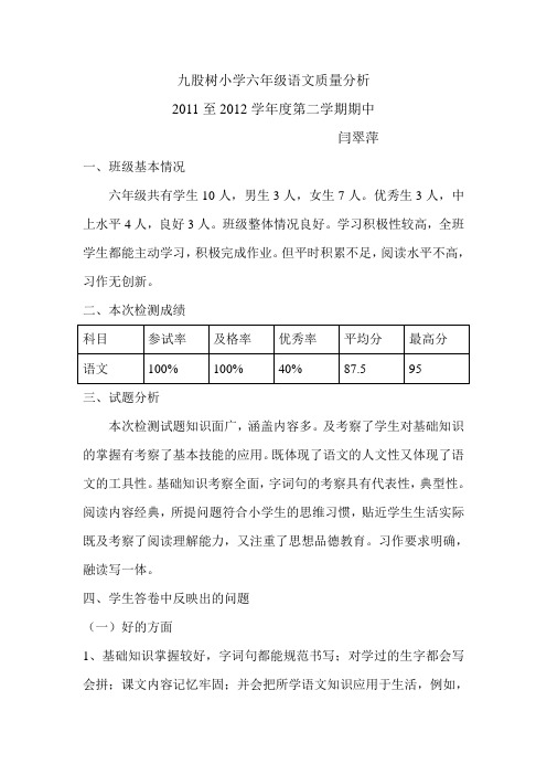 六年级语文质量分析(2012年4月)