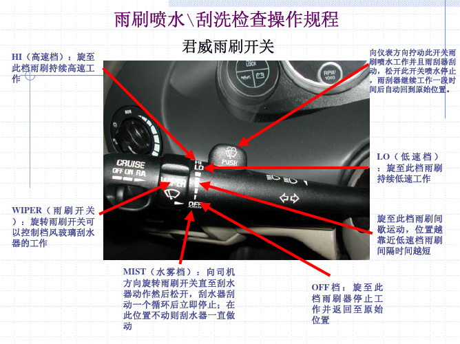 雨刷喷水的使用与检查