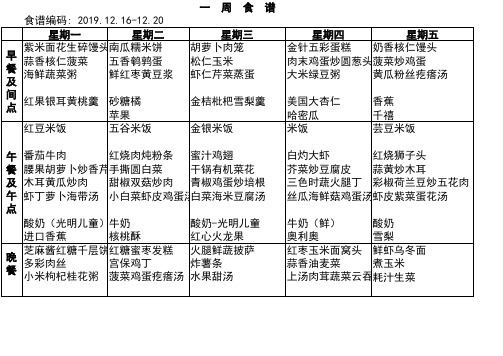 幼儿园带量食谱及营养分析