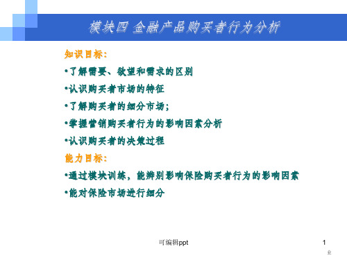 模块四金融产品购买者行为分析