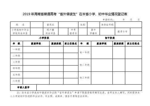 2019年海南省普通高考省外借读生在本省小学、初中毕业
