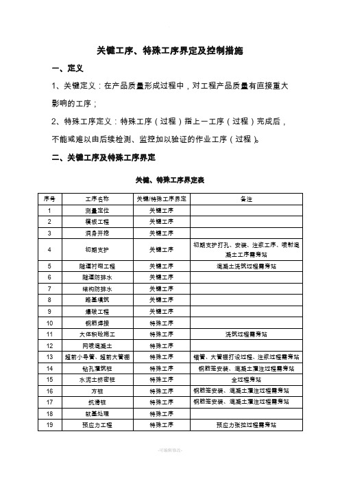 关键工序、特殊工序界定