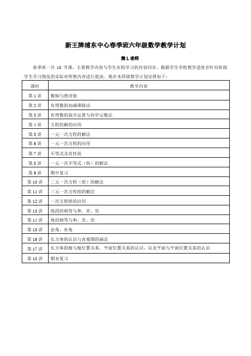 浦东新王牌 2016春季同步提高班 预初数学教学计划 熊L老师