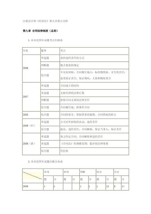 注册会计师《经济法》第九章要点分析