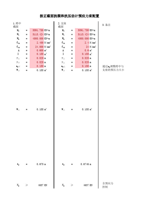 预应力混凝土连续梁桥-配束计算表格