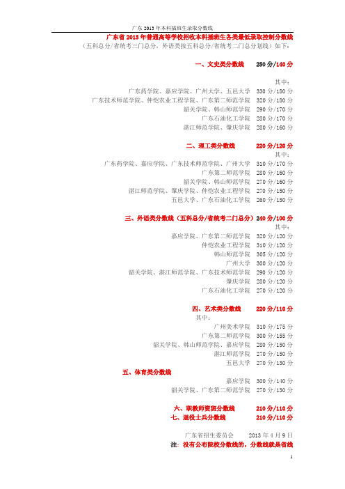 广东省2013年本科插班生(专插本)录取分数