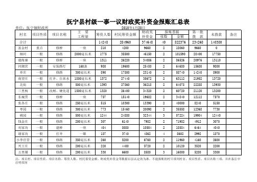 报账汇总表