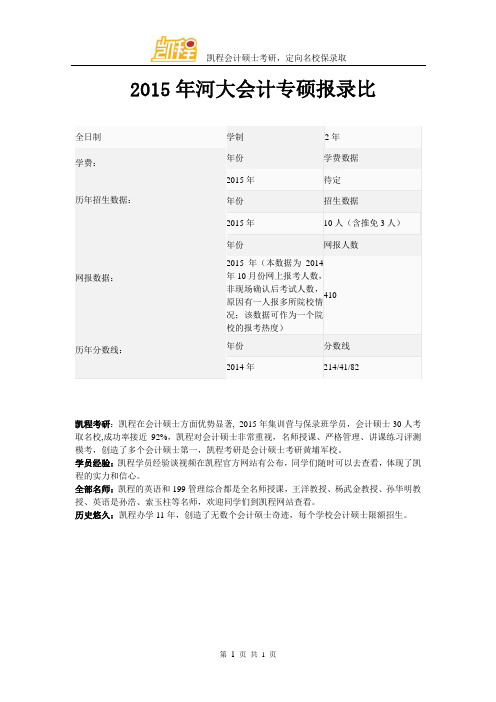 2015年河大会计专硕报录比