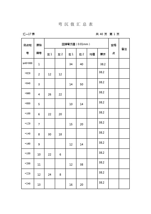 弯 沉 值 汇 总 表