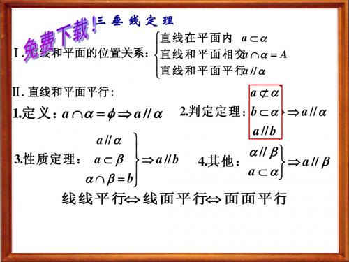 0040数学课件：三垂线定理
