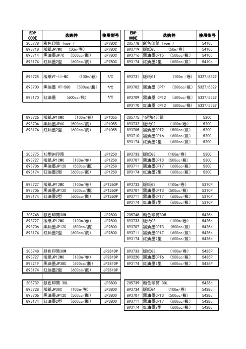 一体机耗材型号表