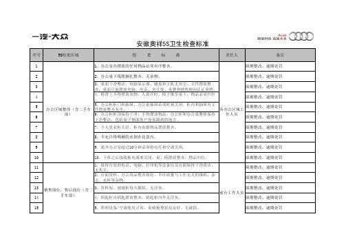 汽车4S店卫生检查表