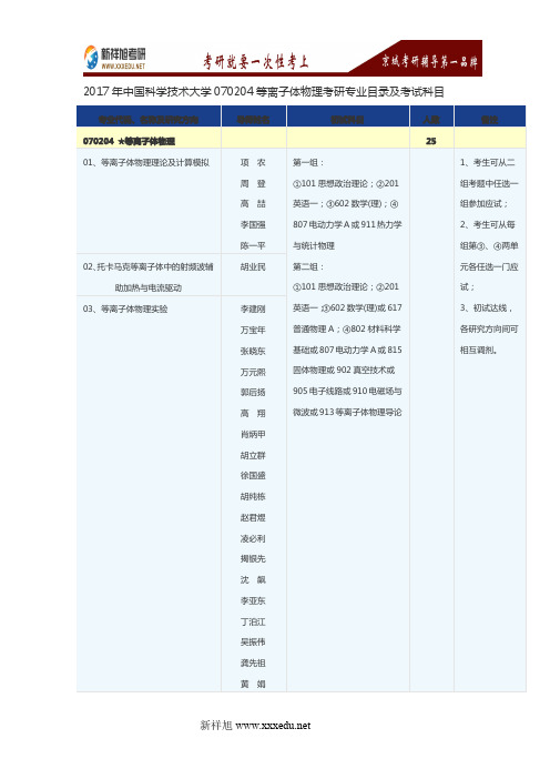 2017年中国科学技术大学070204等离子体物理考研专业目录及考试科目