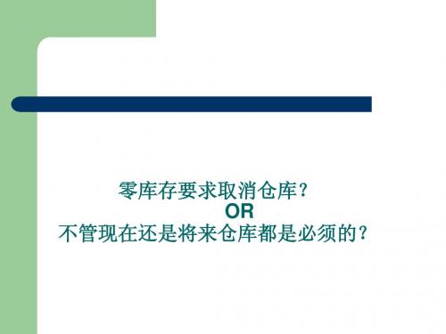 仓储管理作业2