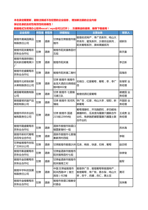 2020新版甘肃省酒泉葡萄工商企业公司名录名单黄页大全42家
