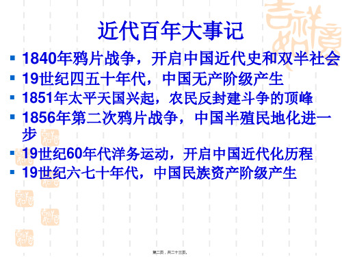 中国近代痛苦历程幻灯片