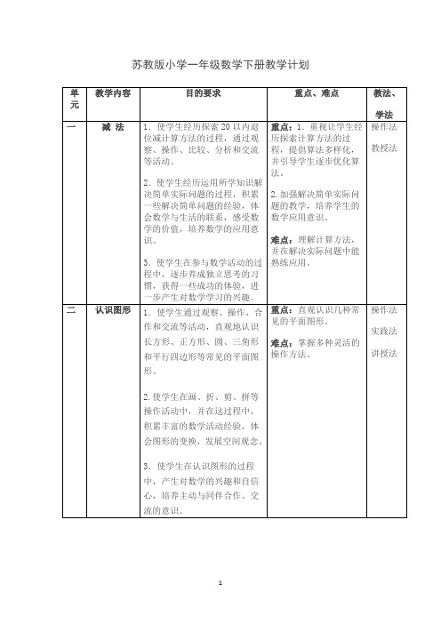 苏教版小学一年级数学下册表格式教案