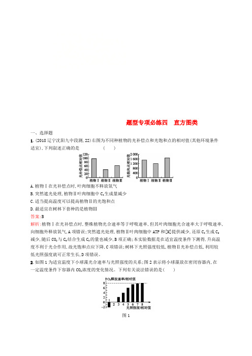 2019版高考生物二轮复习 专题突破练 题型专项必练四 直方图类