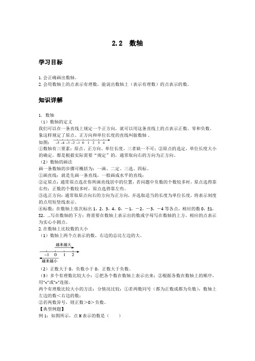 初中数学知识点精讲精析 数轴0