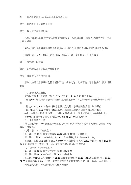 炒股开盘八法