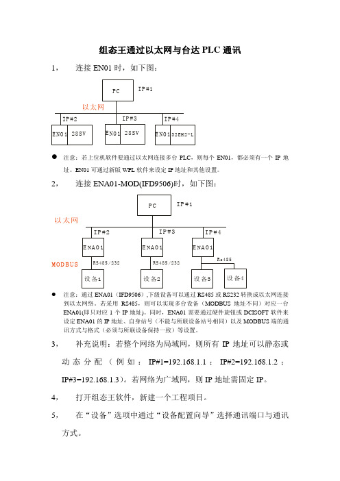 组态王通过以太网与台达PLC通讯