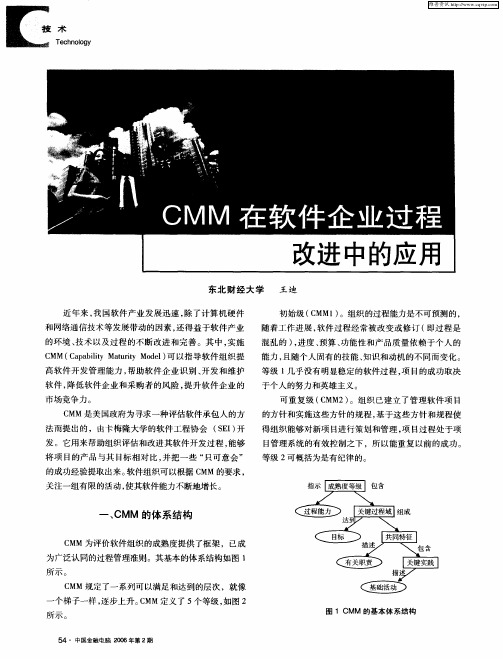 CMM在软件企业过程改进中的应用