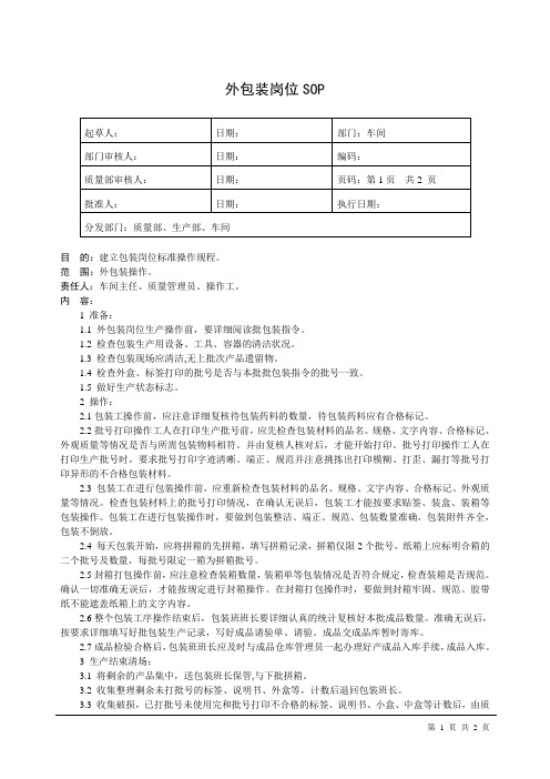 包装岗位SOP
