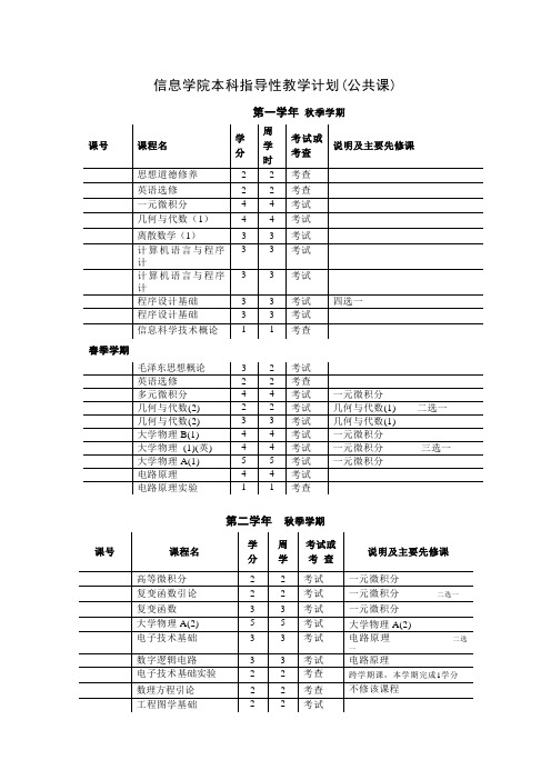 (完整word版)清华大学计算机科学与技术专业课程表