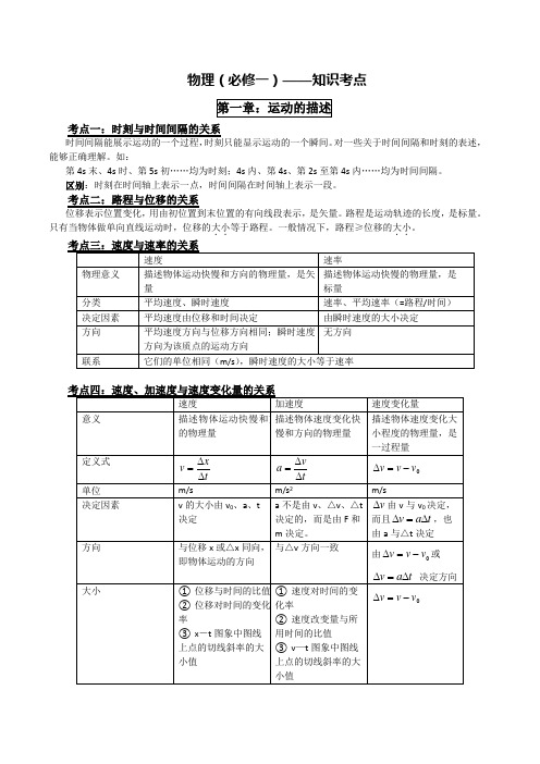 新课标人教版高中高一物理必修一知识点总结归纳