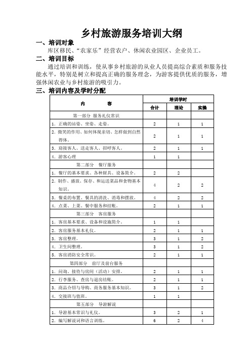 乡村旅游服务培训大纲