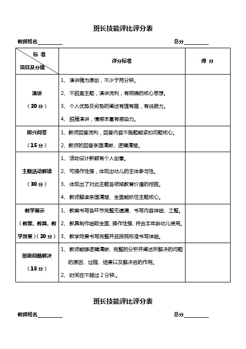 班主任技能评比评分表