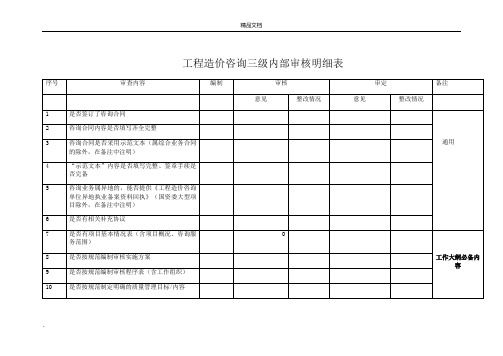 三级审核表