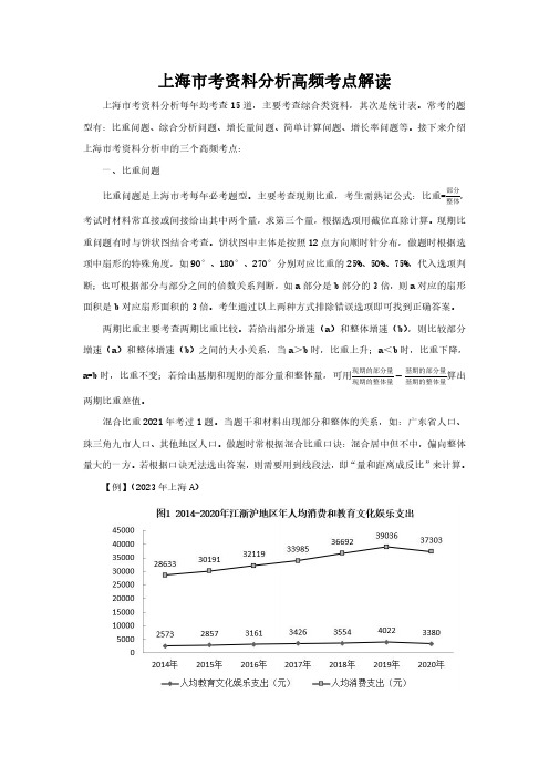 2025年上海市级公务员考试资料分析部分高频考点的梳理