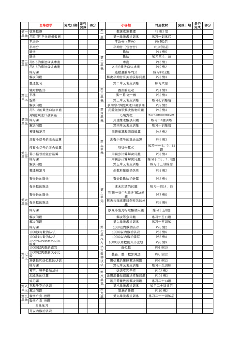 语文数学练习册目录单