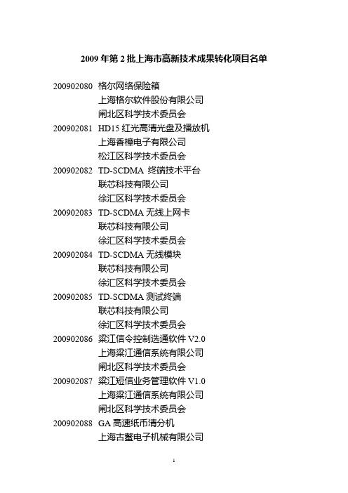 2009年第2批上海市高新技术成果转化项目名单