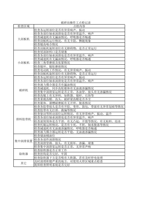 破碎站操作工点检表
