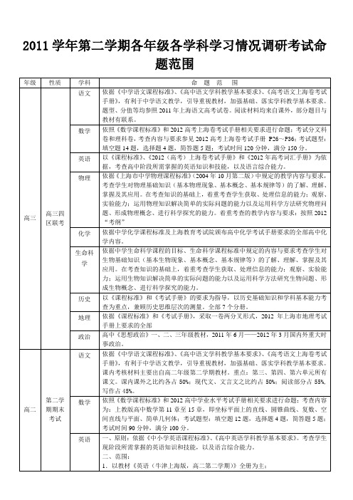 2011学年第二学期各年级各学科学习情况调研考试命题范围
