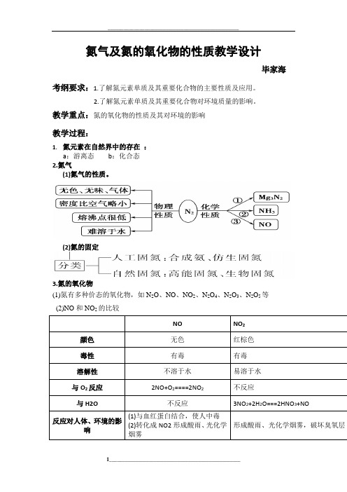 氮及其化合物教学设计