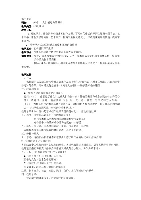 劳动人类创造力的源泉