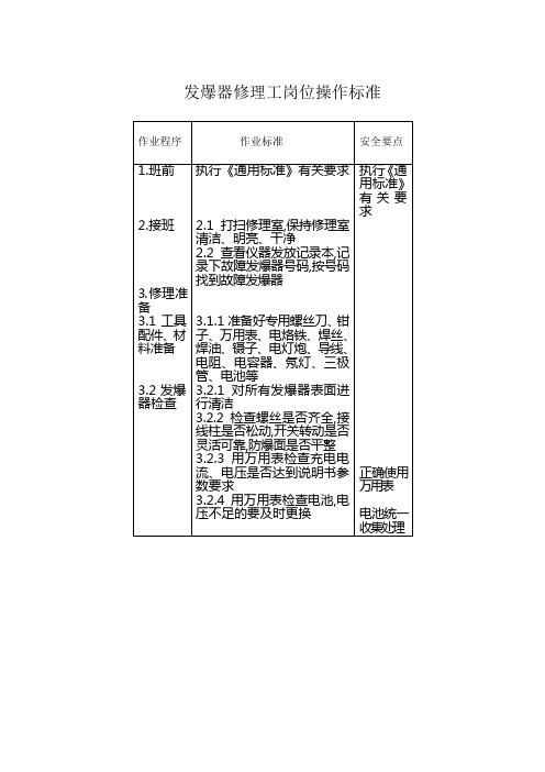 发爆器修理工岗位操作标准
