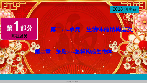 中考生物总复习 第1部分 第2单元 第2章 细胞怎样构成生物体课件
