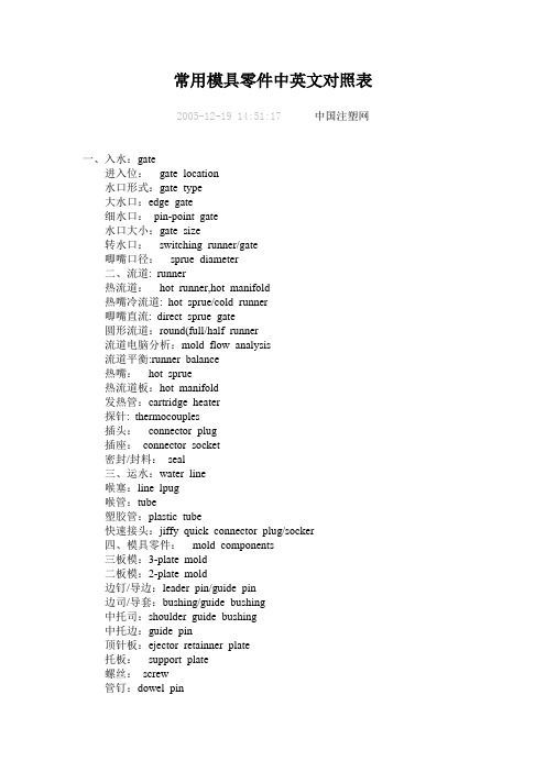 常用模具零件中英文对照表