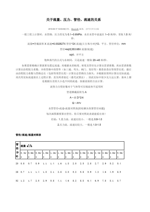 关于流量、压力、管径、流速的关系