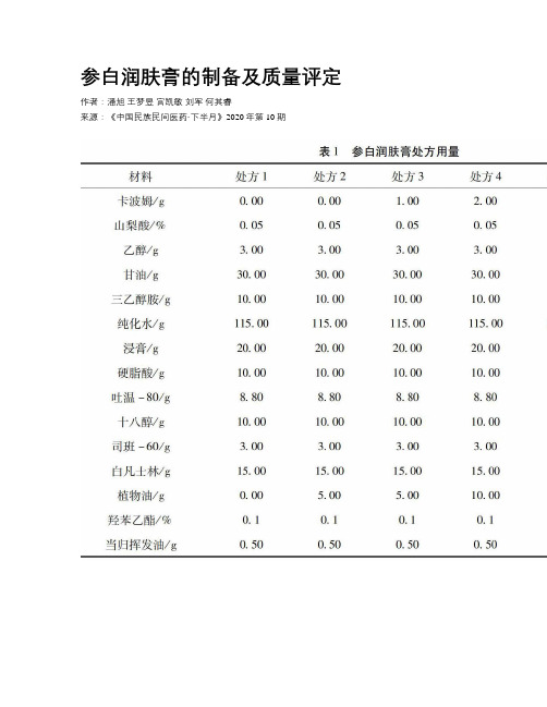 参白润肤膏的制备及质量评定