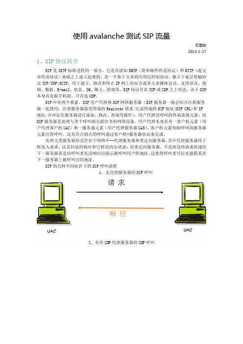 使用avalanche 测试SIP