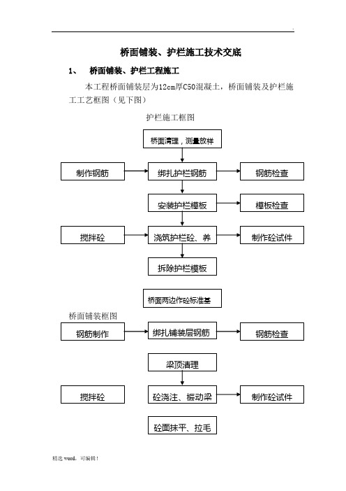 桥面铺装技术交底